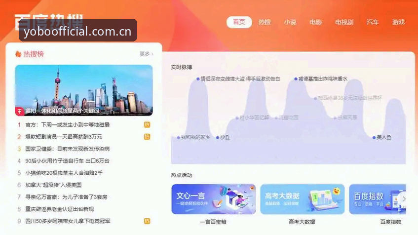 揭秘YOBO中国区官方：从“下载完就删”到每天打开12次的用户，到底在看什么？